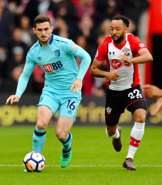 对场上瞬息 对场上瞬息