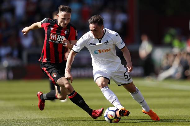 提升比赛的 提升比赛的